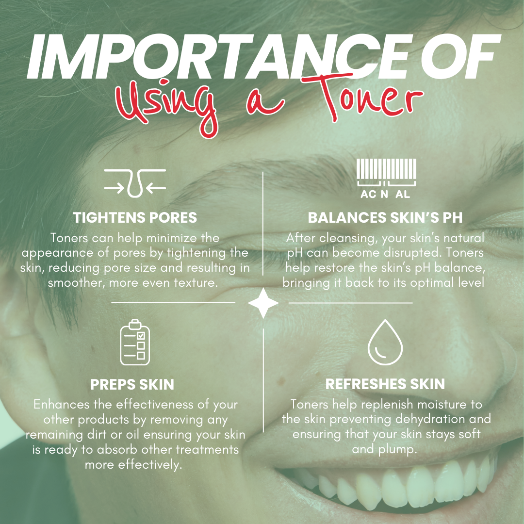 Skin Barrier Balance Toner with Niacinamide + 3 Ceramides