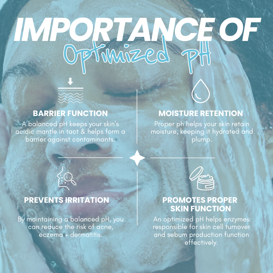 Jelly Blue Superfood Cleanser