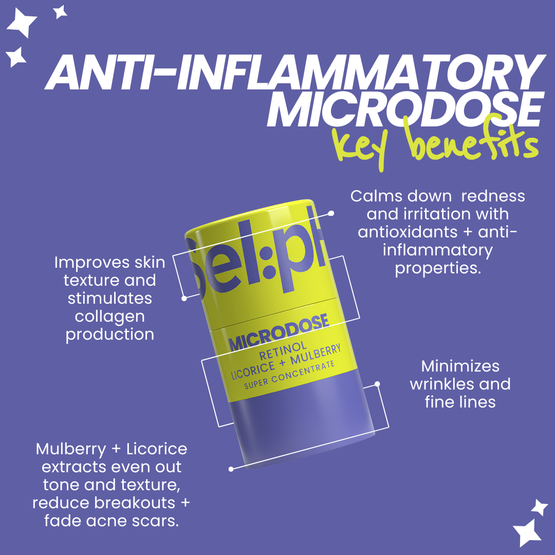 Anti-Inflammatory Microdose with Retinol + Licorice + Mulberry Extracts